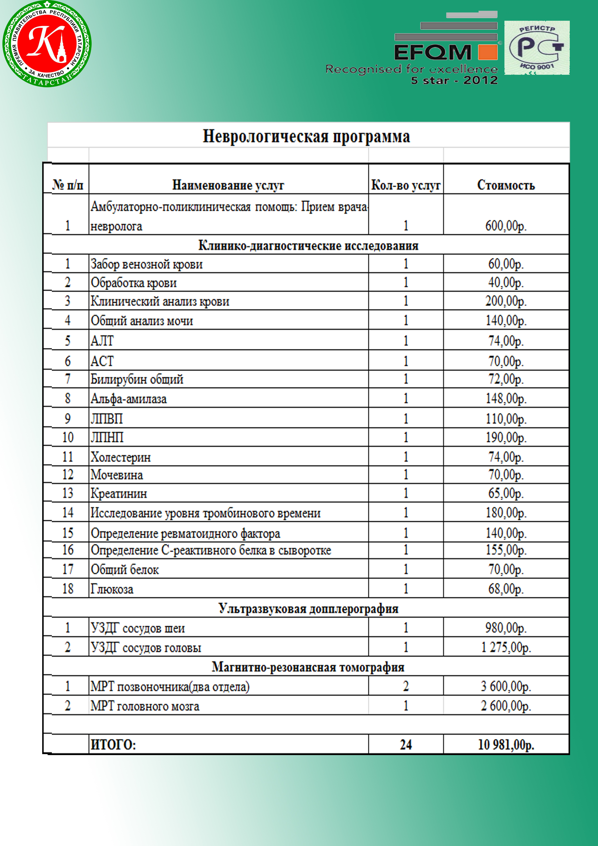 Сантехмет Улан Удэ Прайс Лист